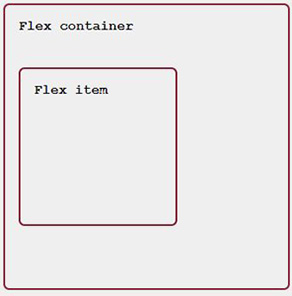 A flex container with a vertically aligned box inside