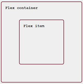 A flex container with a vertically aligned box inside