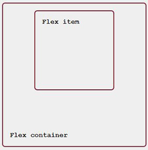 A flex container with a vertically aligned box inside