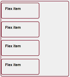 A flex container with a vertically aligned box inside